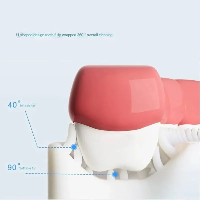 2-Pack U-Shaped Kids Toothbrush – Soft Silicone Brush for Toddlers - Pocketful Of Hugs